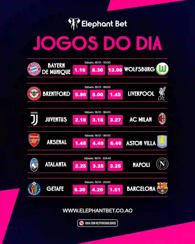 jogos elephant bet